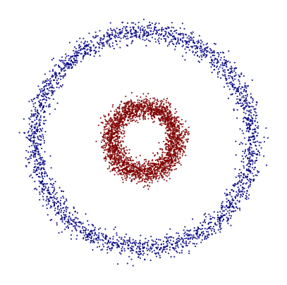 ../_images/notebooks_circles_3_0.png