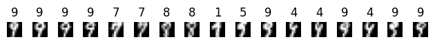 ../_images/notebooks_digits_15_0.png