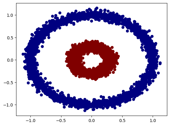 ../_images/notebooks_circles_online_1_1.png